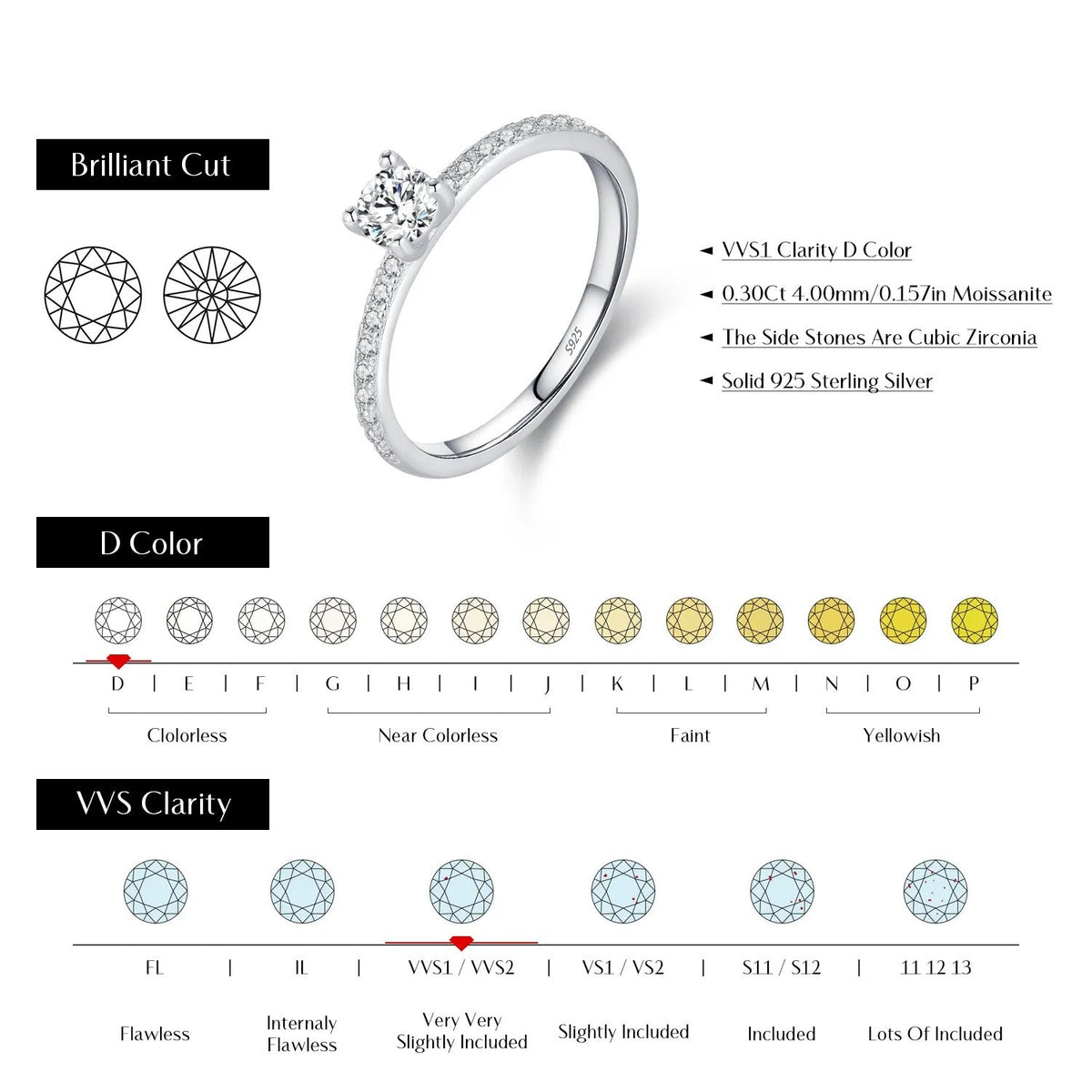 Promise Rings for Her, Wedding Ring, D Color Round Engagement Rings for Women, 925 Sterling Silver With Rhodium Plated NOURKANDI